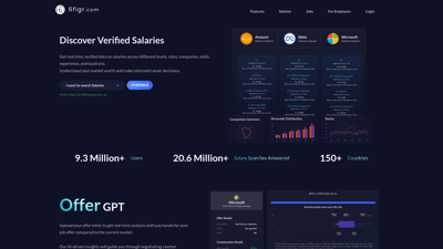 6figr.com