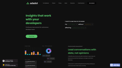Adadot