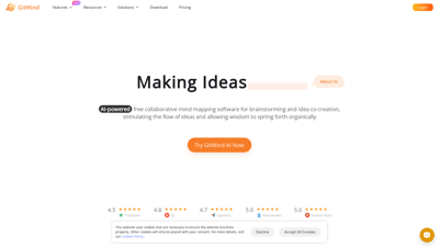 GitMind