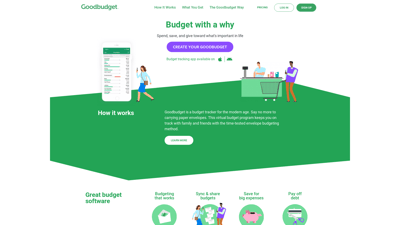 Goodbudget