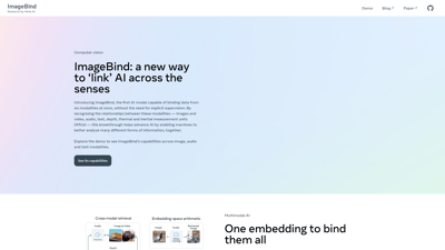 ImageBind