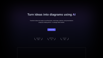MyMap.AI