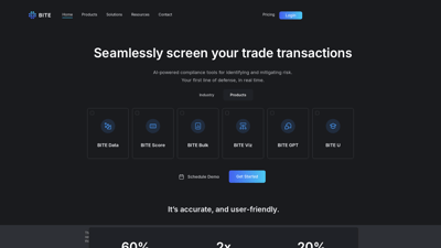 Trade Compliance Screening